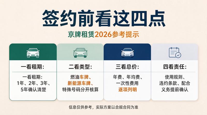 技术支持